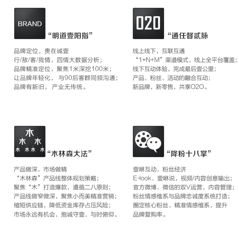 文案1